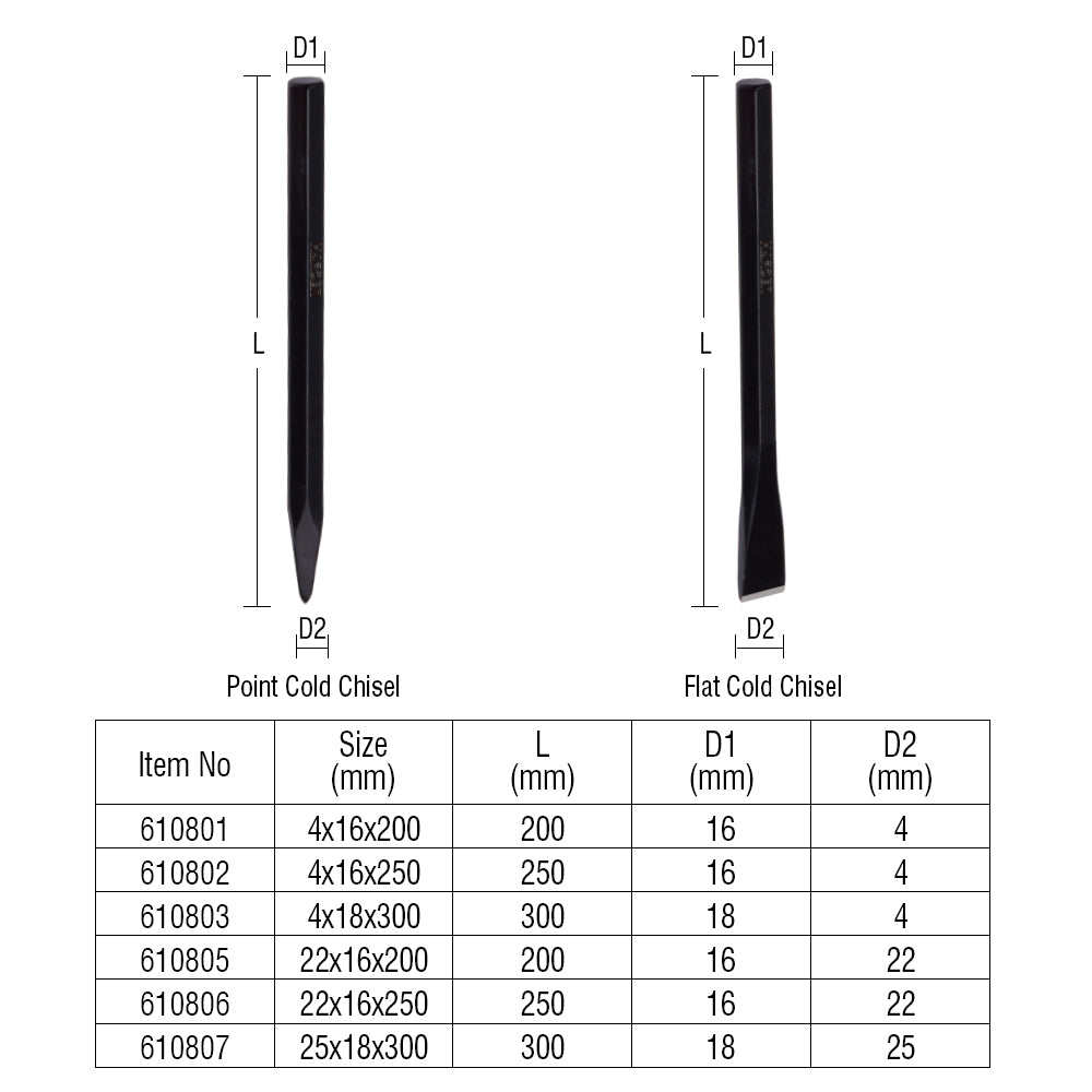 Harden 22x16x200mmFlat Cold Chisel 610805