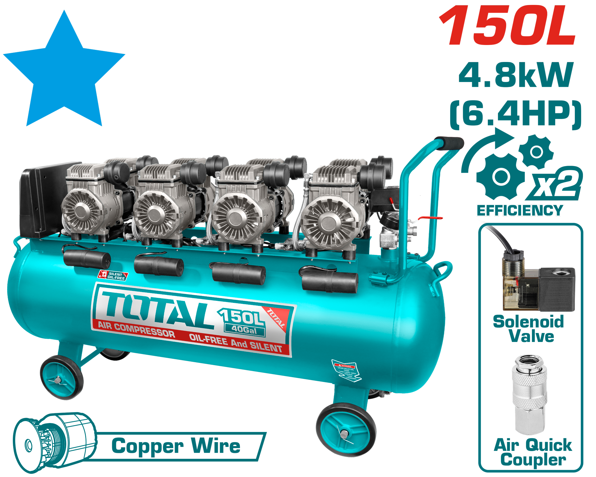 Total Air compressor 4X1200W 150L TCS4481508