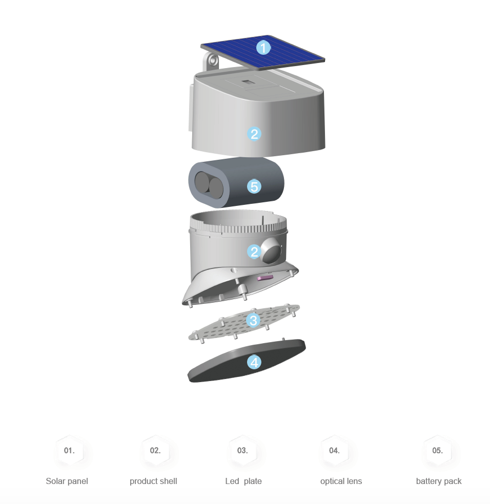 Solar Beam Light 20W